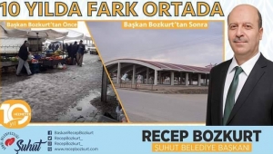 Bozkurt : Kapalı Pazar Yerinde Sona Gelindi