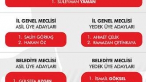 DP İscehisar İGM ve Belediye Meclis adayları belli oldu