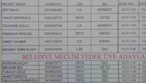 İyi parti Çobanlar İGM ve Belediye Meclis Adayları belli oldu