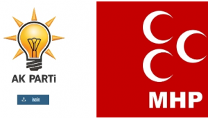 Afyonkarahisar Merkez Belde Belediyelerini Akparti ve MHP paylaştı