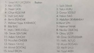 Son Dakika….Afyonkarahisar CHP Merkez ilçenin yeni başkanı belli oldu