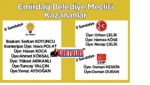 Emirdağ Belediye Meclisi'nde AK Parti çoğunluğu eline geçirdi