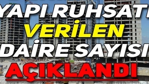 Afyonkarahisar’da 2019 yılının ilk üç ayında yapı ruhsatı verilen daire sayısı 395