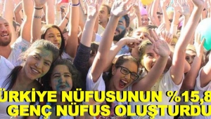 Türkiye nüfusunun %15,8'ini genç nüfus oluşturdu