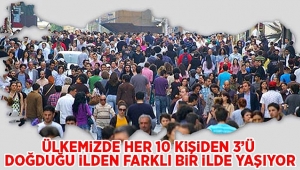 Ülkemizde her 10 kişiden 3’ü doğduğu ilden farklı bir ilde yaşıyor