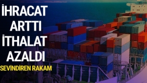 Afyonkarahisar'da ihracat %3,7 arttı, ithalat %6,1 azaldı.