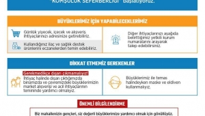 Ak parti gençlik kollarından komşuluk seferberliği