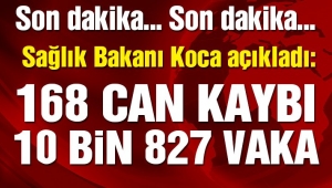 Bakan Koca açıkladı can kaybı artıyor