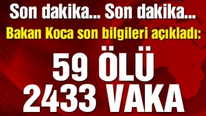 Bakan Koca son vaka sayısını açıkladı