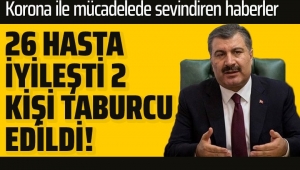 Son Dakika…..Türkiye'de Coronadan 26 hasta iyileşirken 2 hasta taburcu oldu