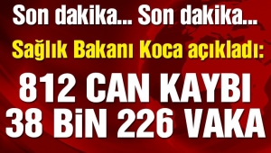 Sağlık Bakanı Koca son vaka ve ölüm sayısını açıkladı