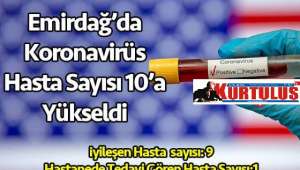 Emirdağ'da Koronadan 10.Vaka Bildirildi