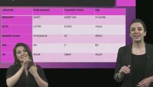 Engelliler Haftası'nda Öğrencilere 'Türk İşaret Diline Giriş' Dersi