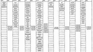 Son Dakika....Sokağa çıkma yasağında ekmek dağıtım planı yapıldı hangi mahalleye hangi araç 