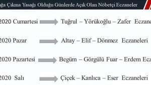 Son Dakika....Sokağa çıkma yasağında nöbetçi eczaneler belli oldu
