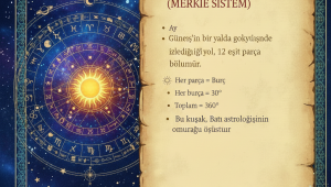 ZODYAK KUŞAĞI (Merkez Sistem)